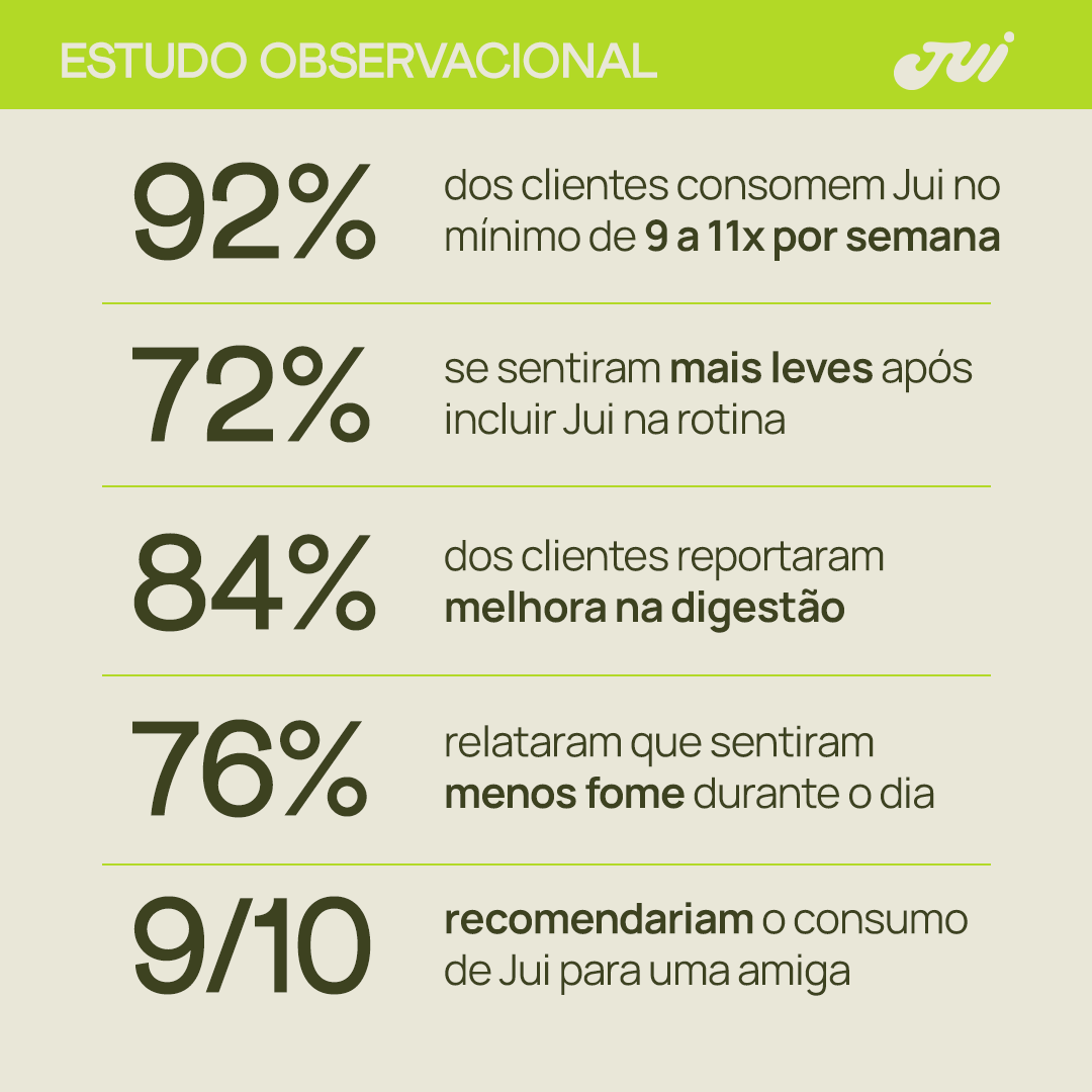 Verdi - Suco Verde Funcional em Pó