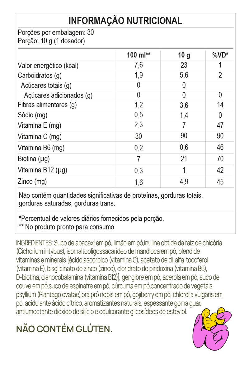 Tabela Nutricional - Abacaxi com hortelã 2.0