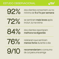 Verdi - Suco Verde Funcional em Pó
